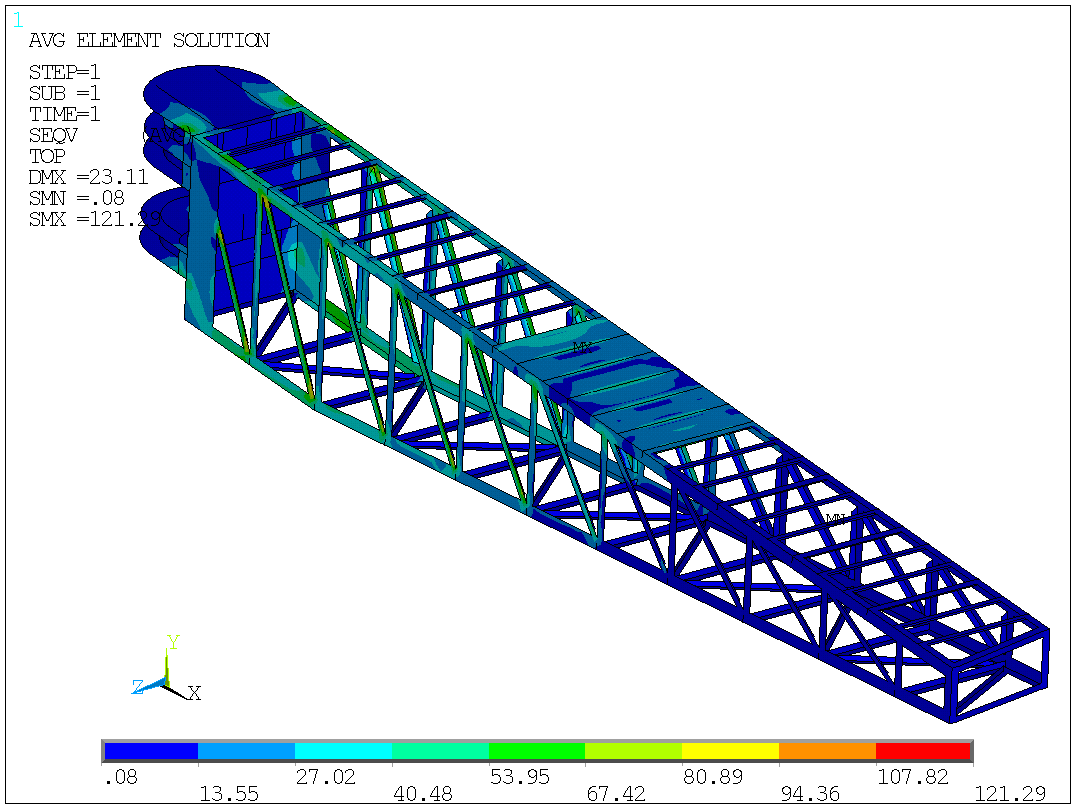 NCD Doors & Offshore Gangways